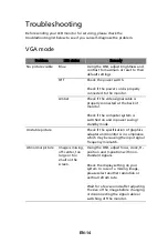 Preview for 26 page of Acer KA220HQ bid User Manual