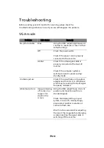 Preview for 26 page of Acer KA241 User Manual