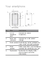 Preview for 2 page of Acer Liquid Z630S Quick Manual