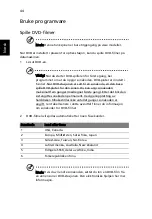 Preview for 606 page of Acer LX.RJW02.021 Generic User Manual