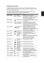 Preview for 939 page of Acer LX.RJW02.021 Generic User Manual