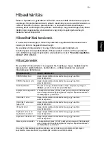 Preview for 1063 page of Acer LX.RJW02.021 Generic User Manual