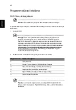 Preview for 1660 page of Acer LX.RJW02.021 Generic User Manual