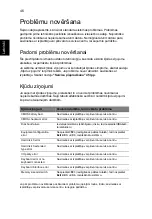 Preview for 1664 page of Acer LX.RJW02.021 Generic User Manual