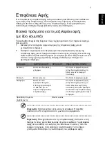 Preview for 1769 page of Acer LX.RJW02.021 Generic User Manual