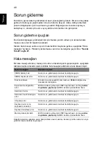 Preview for 1902 page of Acer LX.RJW02.021 Generic User Manual