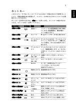 Preview for 1929 page of Acer LX.RJW02.021 Generic User Manual