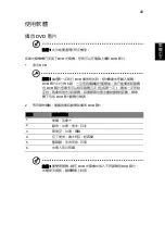 Preview for 2117 page of Acer LX.RJW02.021 Generic User Manual