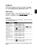 Preview for 2121 page of Acer LX.RJW02.021 Generic User Manual