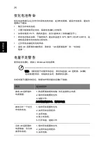 Preview for 2170 page of Acer LX.RJW02.021 Generic User Manual