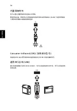 Preview for 2178 page of Acer LX.RJW02.021 Generic User Manual