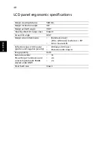 Preview for 2192 page of Acer LX.RJW02.021 Generic User Manual