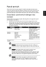 Preview for 2213 page of Acer LX.RJW02.021 Generic User Manual