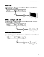 Preview for 19 page of Acer MG3001-p User Manual