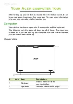 Preview for 8 page of Acer N15P2 User Manual