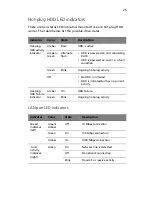 Preview for 35 page of Acer Network Device Altos R520 User Manual