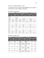 Preview for 79 page of Acer Network Device Altos R520 User Manual