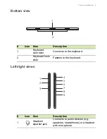 Preview for 9 page of Acer One 10 S1002 User Manual