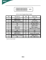 Preview for 11 page of Acer P206H User Manual