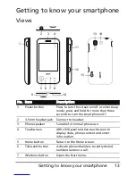 Preview for 13 page of Acer P400 User Manual