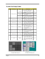 Preview for 43 page of Acer PD-115 Service Manual