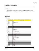 Preview for 45 page of Acer PD-115 Service Manual