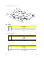 Preview for 46 page of Acer PD-115 Service Manual