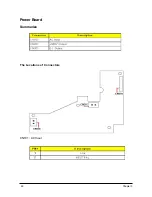 Preview for 51 page of Acer PD-115 Service Manual