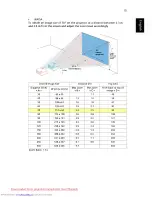 Preview for 25 page of Acer PI 173 Series User Manual