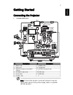 Preview for 17 page of Acer S5301WM Series User Manual