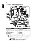 Preview for 18 page of Acer S5301WM Series User Manual