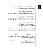 Preview for 49 page of Acer S5301WM Series User Manual