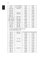 Preview for 60 page of Acer S5301WM Series User Manual