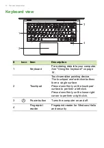 Preview for 12 page of Acer SF314-510G User Manual