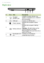 Preview for 14 page of Acer SF314-510G User Manual