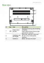 Preview for 15 page of Acer SF314-510G User Manual