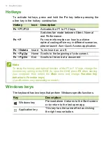 Preview for 18 page of Acer SF314-510G User Manual