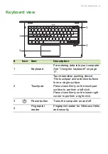 Preview for 13 page of Acer SF514-55T Manual