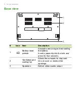 Preview for 16 page of Acer SF514-55T Manual