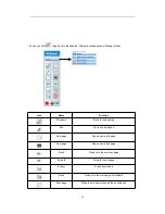 Preview for 24 page of Acer Smart Touch Kit User Manual