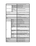 Preview for 26 page of Acer Smart Touch Kit User Manual