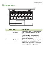 Preview for 9 page of Acer SPIN 1 User Manual