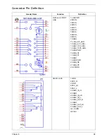 Preview for 100 page of Acer SX2830 Service Manual