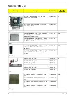 Preview for 106 page of Acer SX2830 Service Manual