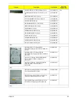 Preview for 107 page of Acer SX2830 Service Manual