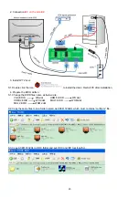 Preview for 29 page of Acer T232HL Lifecycle Extension Manual