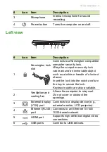 Preview for 11 page of Acer TMP215-53 User Manual