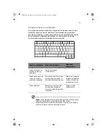 Preview for 23 page of Acer TravelMate 230 Series (Portuguese) Manual Do Utilizador