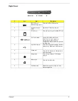 Preview for 18 page of Acer Travelmate 2300 Series Service Manual