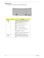 Preview for 25 page of Acer Travelmate 2300 Series Service Manual